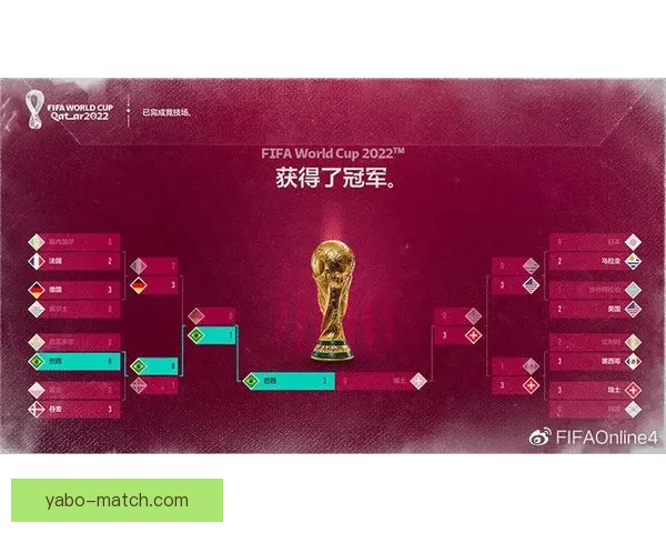 世界杯竞猜热门平台推荐攻略解析畅享足球盛宴与实时赛事精彩乐趣